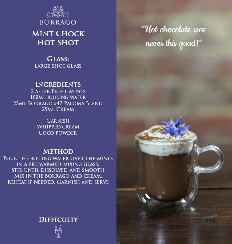 Uisge Source Glass Pipette